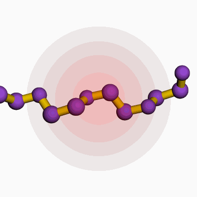 Triethylene Glycol Ethyl Ether